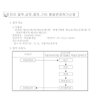 토지의 굴착,성토,절토,기타 형질변경허가신청서